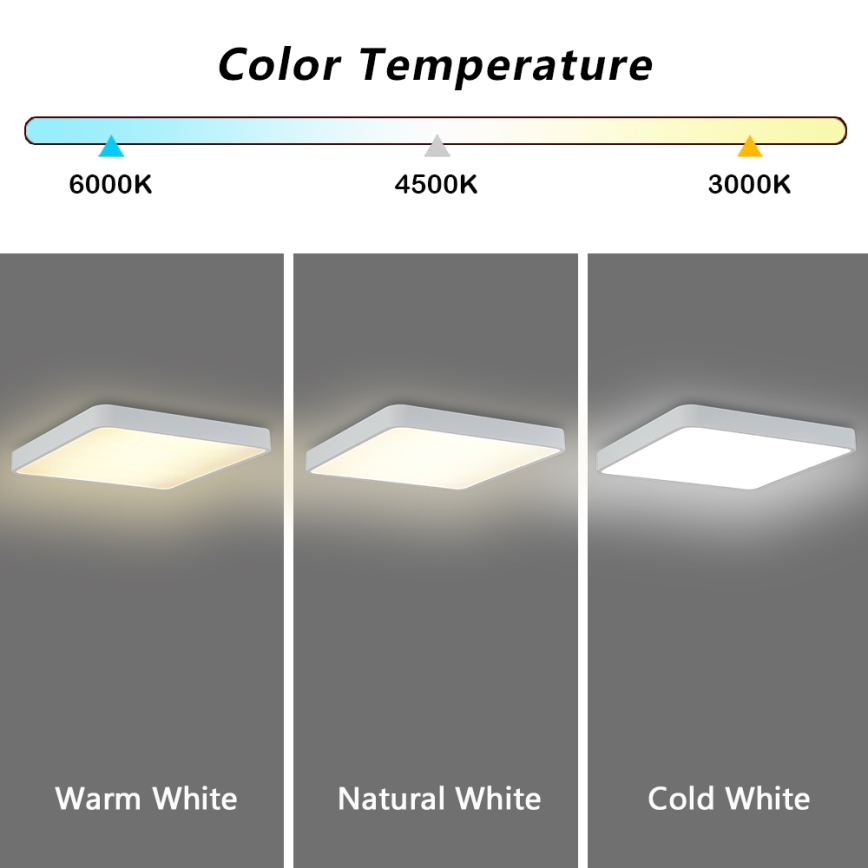 Brilagi - Стельовий LED світильник POOL LED/48W/230V 3000/4500/6000K 50x50 см білий