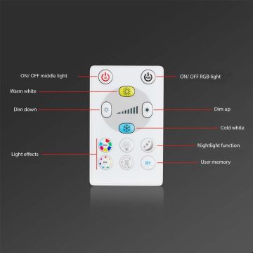Briloner - НАБІР 3x LED RGBW Вбудований стельовий світильник для ванної з регулюванням яскравості LED/5W/230V 3000-6500K IP44 + пульт дистанційного керування