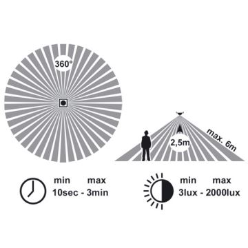 Світлодіодний стельовий світильник з датчиком VERA LED/12W/230V 3000K