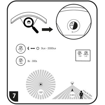 Вуличний світлодіодний настінний світильник з датчиком STYL LED/8W/230V IP44