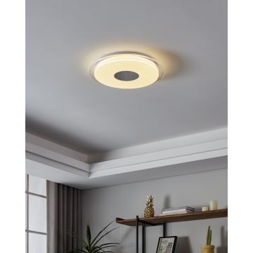 Eglo - Стельовий LED світильник з регулюванням яскравості LED/19,2W/230V ZigBee