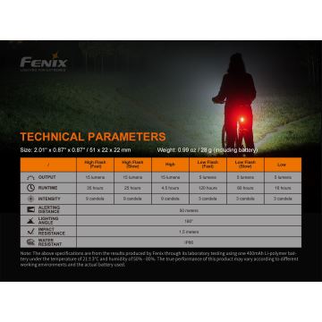 Fenix BC05RV20 - Акумуляторний LED велоліхтар LED/USB IP66