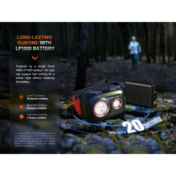 Fenix HL32RTBLCK - Светодиодный аккумуляторный налобный фонарик LED/USB IP66 800 лм 300 ч черный/оранжевый