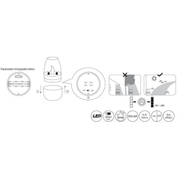 Globo - Світлодіодний світильник на сонячній батареї LED/0,02W/1,2V 1800K IP44