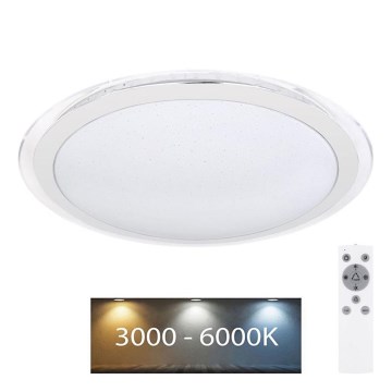 Globo - LED RGBW Світильник з регулюванням яскравості LED/24W/230V + LED/4,5W/230V 3000-6000K + пульт дистанційного керування