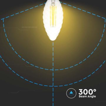 LED лампочка з регулюванням яскравості FILAMENT E14/4W/230V 3000K