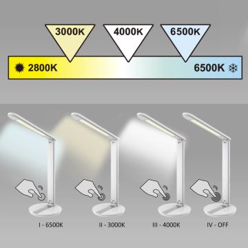 LED Сенсорна настільна лампа з регулюванням яскравості SERRA LED/8W/230V чорний