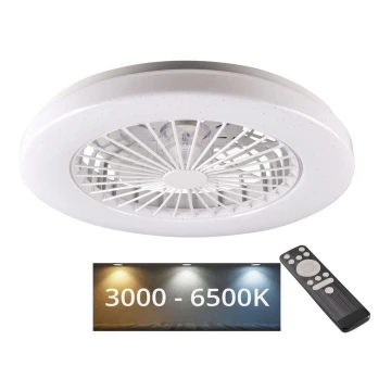 LED Стельовий світильник з вентилятором та регулюванням яскравості LIBYA LED/48W/230V 3000-6500K білий + пульт дистанційного керування