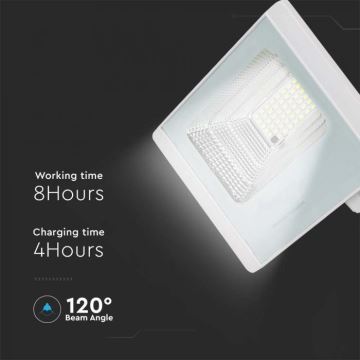 LED Вуличний прожектор на сонячній батареї LED/20W/3,2V IP65 4000K + пульт дистанційного керування