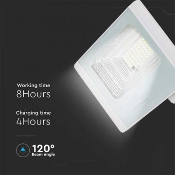 LED Вуличний прожектор на сонячній батарєї LED/12W/3,2V IP65 4000K + пульт дистанційного керування