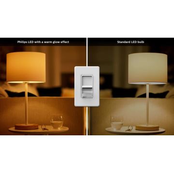 НАБОР 3x Светодиодная лампочка с регулированием яркости Philips Warm Glow GU10/3,8W/230V 2200-2700K CRI 90