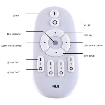 Paul Neuhaus 16537-16-O - Пристельова LED панель з регулюванням яскравості FLAT LED/21W/230V + дистанційне керування