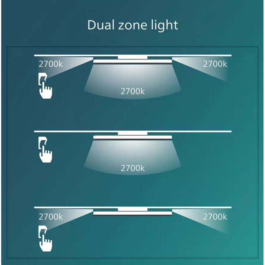 Philips - Світлодіодний стельовий світильник з регулюванням яскравості SCENE SWITCH LED/18W/230V діаметр 30 см 4000K чорний