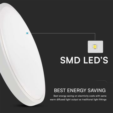 Светодиодный потолочный светильник для ванной комнаты SAMSUNG CHIP LED/18W/230V IP44 3000K диаметр 25 см белый