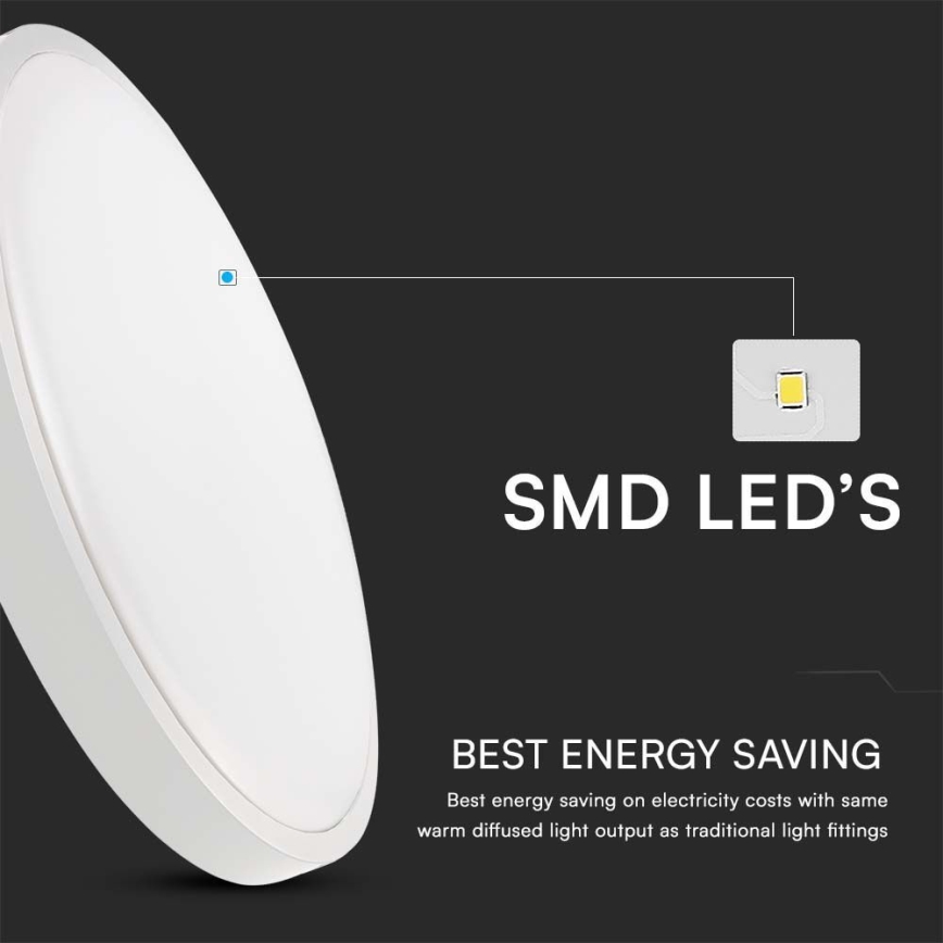 Светодиодный потолочный светильник для ванной комнаты SAMSUNG CHIP LED/24W/230V IP44 3000K диаметр 29 см белый