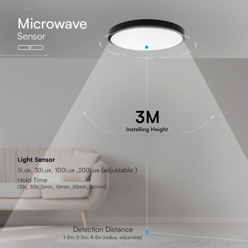 Светодиодный потолочный светильник для ванной комнаты с датчиком SAMSUNG CHIP LED/24W/230V IP44 4000K диаметр 35 см + дистанционное управление