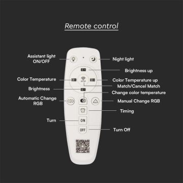 Светодиодный потолочный светильник с регулированием яркости LED/120W/230V 3000-6500K + дистанционное управление