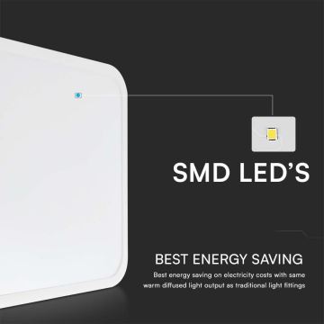 Світлодіодний стельовий світильник для ванної кімнати LED/24W/230V 4000K IP44 білий