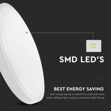 Світлодіодний стельовий світильник для ванної кімнати LED/24W/230V 6500K IP44 білий