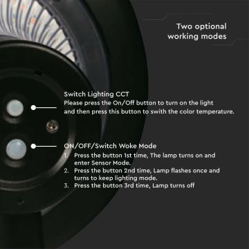 Світлодіодний світильник на сонячній батареї з датчиком LED/15W/3,2V 4000K/6000K IP65