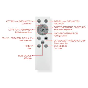 Telefunken 319406TF - Потолочный RGBW-светильник с регулированием яркости LED/24W/230V 2700-6500K белый + дистанционное управление