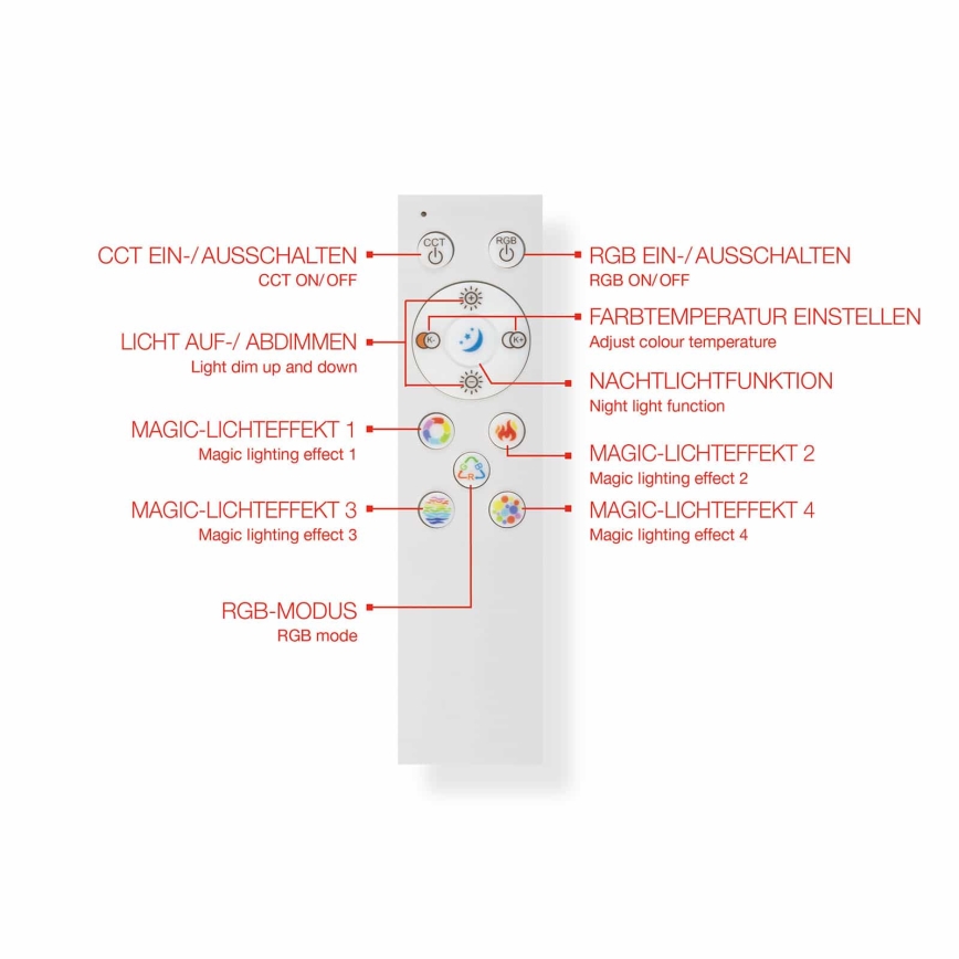 Telefunken 321305TF - Стельовий RGBW-світильник з регулюванням яскравості LED/18W/230V 3000-6500K + пульт дистанційного керування